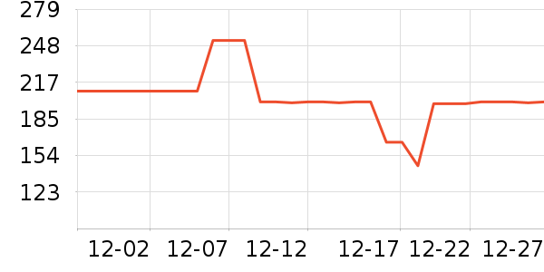 ���Ůʽ����/������ʷ�۸�