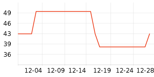 �춹��ͯ���¿���ʷ�۸�