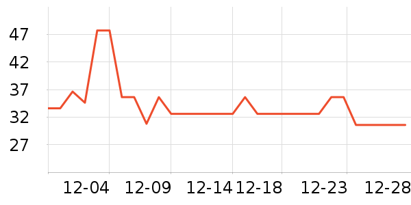 ��������ʳ��ζ��ʷ�۸�