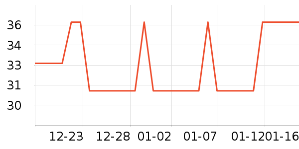 ��ʳ��ζ��ʷ�۸�