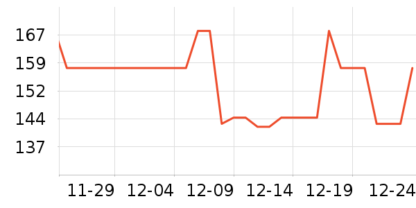 ��֥�������/DHA ��ʷ�۸�