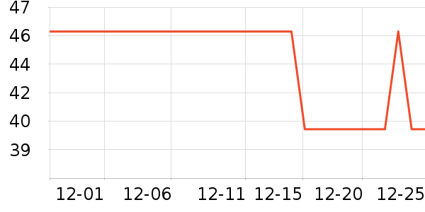 �ſ���������ʷ�۸�