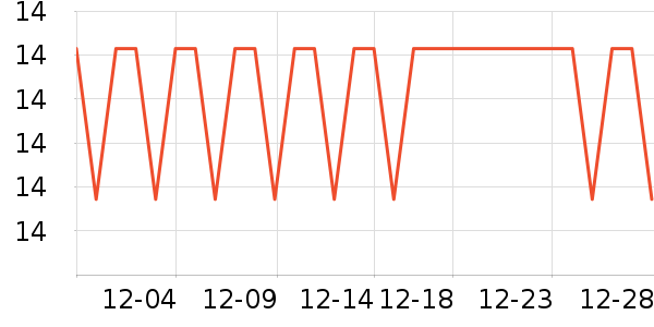 ���ٸ�������ʷ�۸�