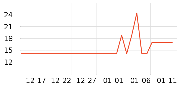 ���ٸ�������ʷ�۸�