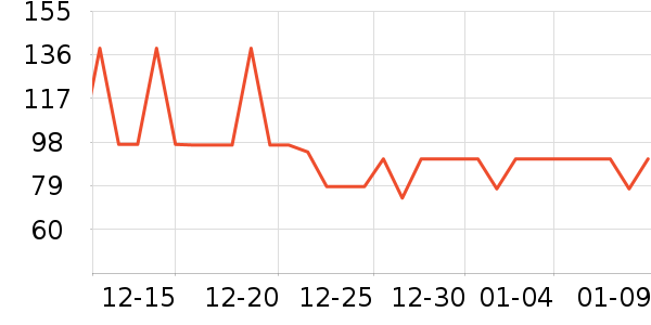 ��������˯��/�Ҿӷ���װ��ʷ�۸�