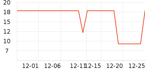 ŷ���Ż�����/��Ĥ/������Ʒ��ʷ�۸�