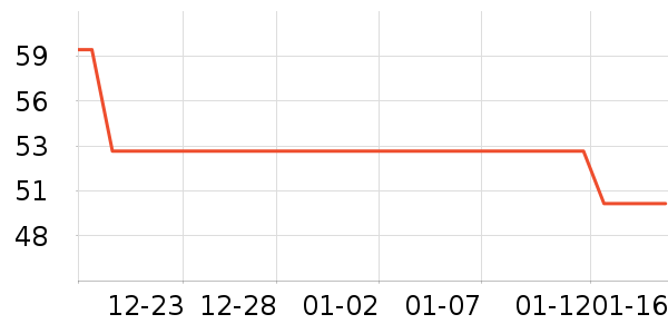 ��������������/Ƥ����ʷ�۸�