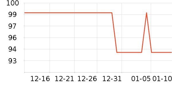 Lee��ʿ�ڿ���ʷ�۸�