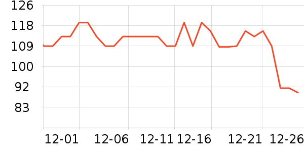 �ٲ�ζ���/������ʷ�۸�