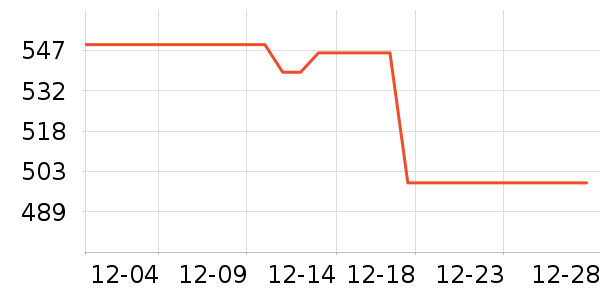 �����������޷���ʷ�۸�