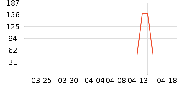 �п���˯��/�Ҿӷ���װ��ʷ�۸�