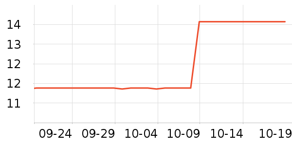 Ÿ�������ú���ʷ�۸�