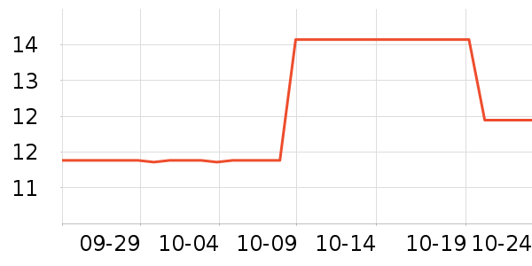 Ÿ�������ú���ʷ�۸�