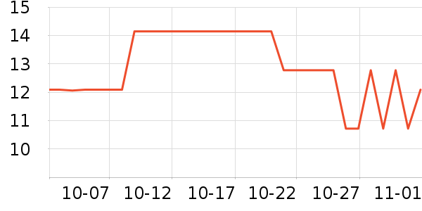 Ÿ�������ú���ʷ�۸�