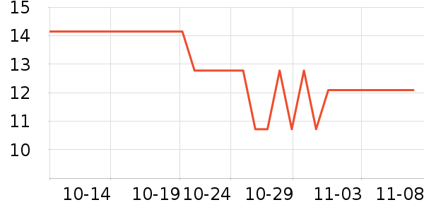 Ÿ�������ú���ʷ�۸�