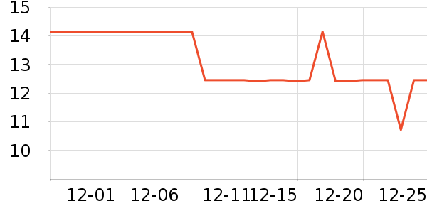 Ÿ�������ú���ʷ�۸�