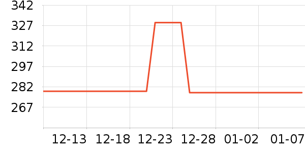 ��ľ����װƤЬ��ʷ�۸�