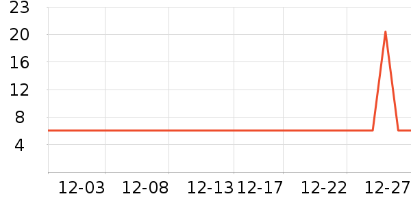 С¹����������ʳ��ʷ�۸�