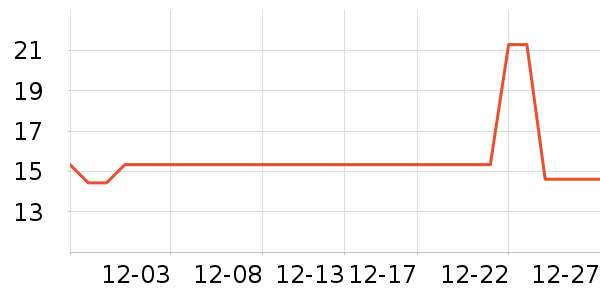 ���㳼������/ֹ��¶��ʷ�۸�