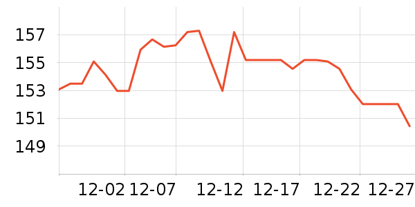 �޼������ʷ�۸�