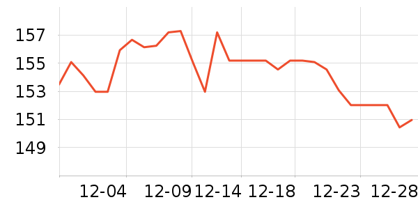 �޼������ʷ�۸�