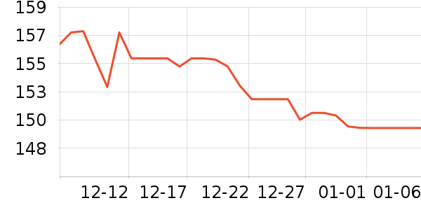 �޼������ʷ�۸�