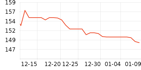 �޼������ʷ�۸�