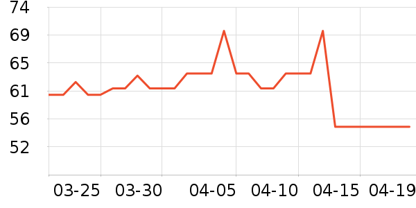 �������ʪ��ʷ�۸�