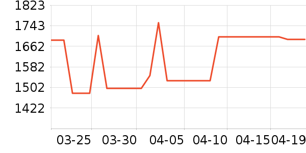 �����ƽ��׹/������ʷ�۸�