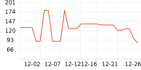 ��ʿ���ͯ����/������ʷ�۸�