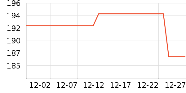 ������ʳ������ʷ�۸�