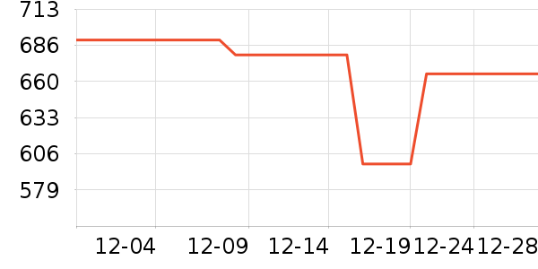 ��ϣ�ͻ����װ��ʷ�۸�