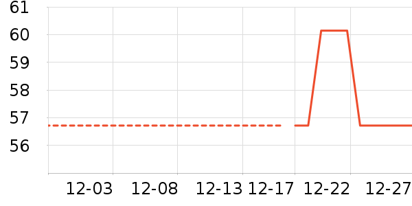 жױ��ʷ�۸�