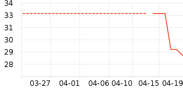 ������Һ��˪��ʷ�۸�