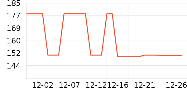 è�˱�ů������ʷ�۸�