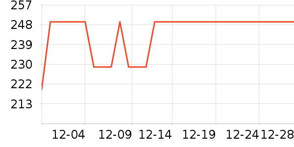 �����������ʷ�۸�