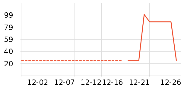 �п�����ů������ʷ�۸�