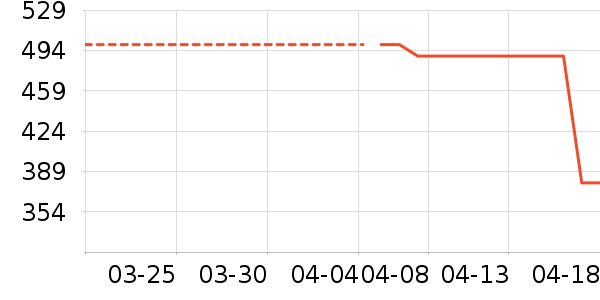 ˹�����˶�Ь��ʷ�۸�