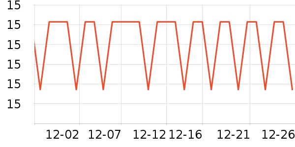 ���������ʷ�۸�