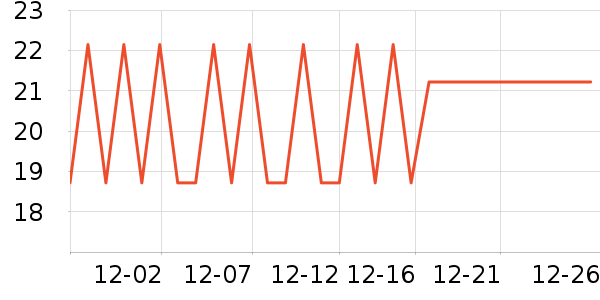 �ʼ�С�������ʷ�۸�