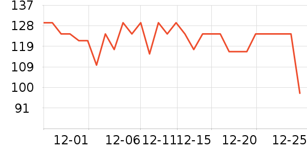 ���ĵ��¯��ʷ�۸�