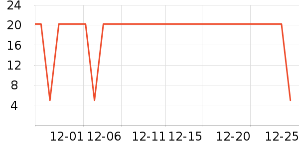 ���������ˢ��װ��ʷ�۸�