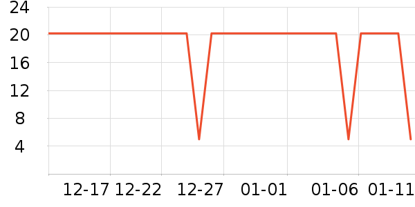 ���������ˢ��װ��ʷ�۸�