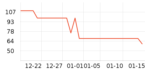 JEEP Ұ�ʹ�����ʷ�۸�