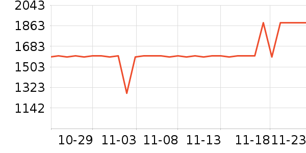 ������ˮ����ʷ�۸�