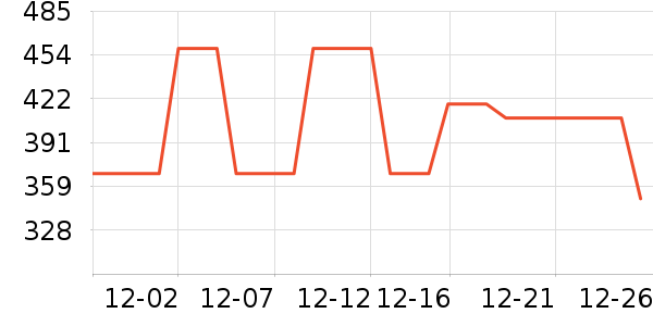 �����ʷ�۸�