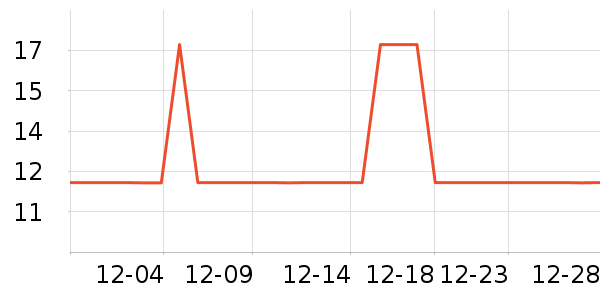 ����������ʷ�۸�