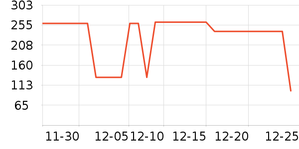 ѼѼ��ͯ���޷���ʷ�۸�