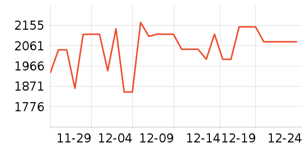 uwantϴ�ػ���ʷ�۸�