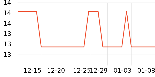 ���������������ʷ�۸�